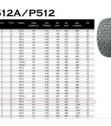 18X8.50-8 SW: 8.27" / 210mm 1* tire 18X8.50-8 Rim Width: 7.00 inch